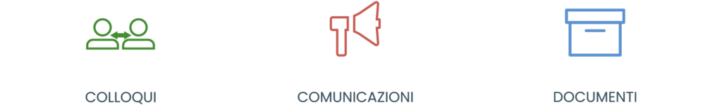 icone di: colloqui, comunicazioni e documenti